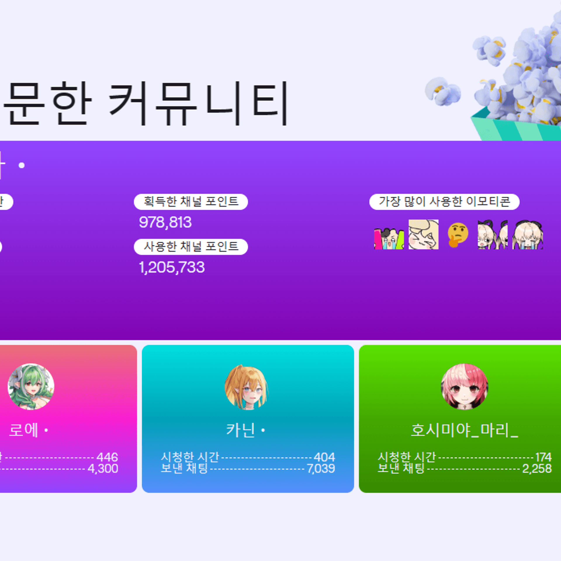 2023년 트위치 리캡