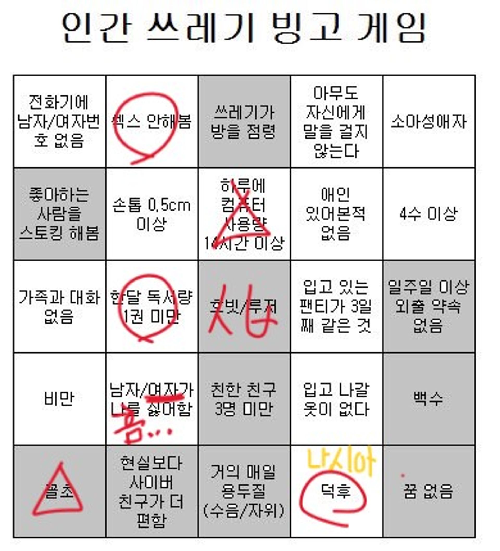 trashhuman_bingo